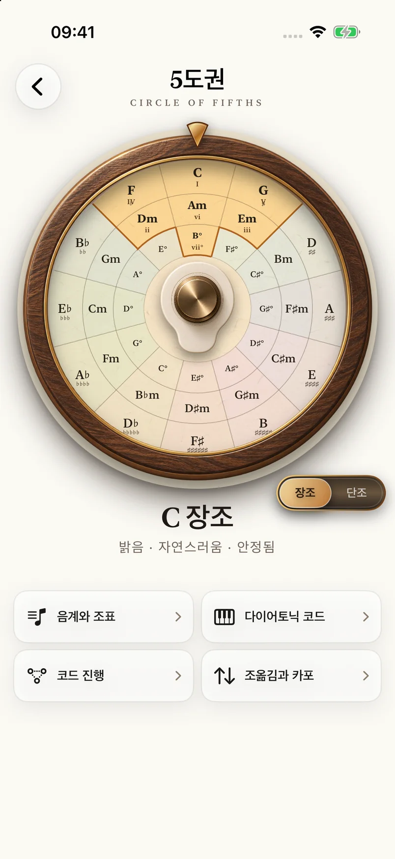 5도권